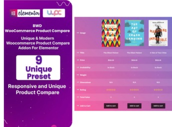 BWD WooCommerce Product Compare Addon For Elementor